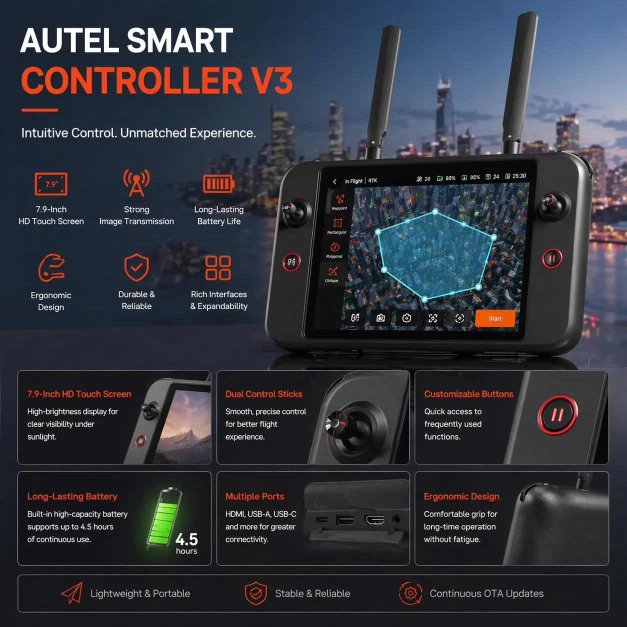 Autel Robotics EVO II Pro RTK V3 - Image 6