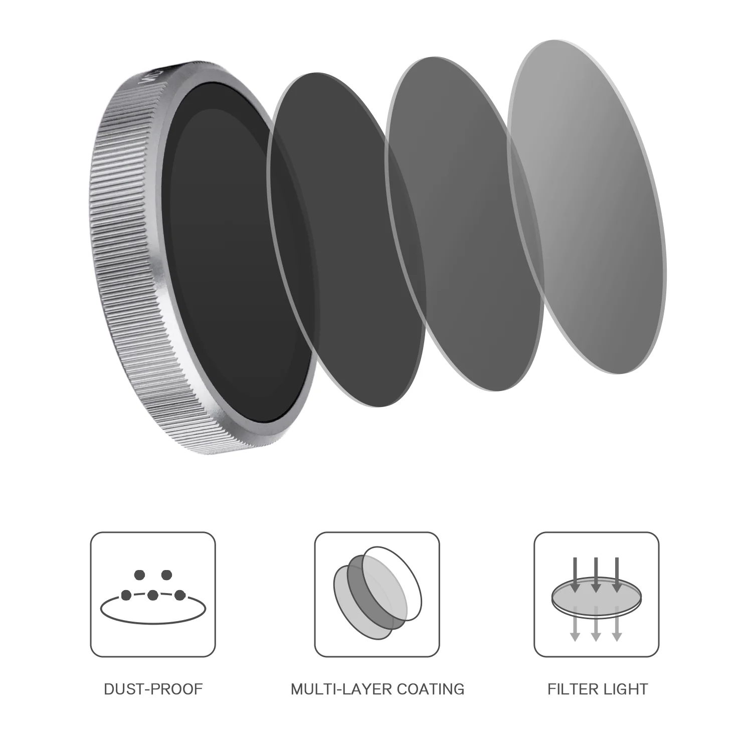 Autel Robotics EVO Lite+ ND Filter for Lite+ Drone Only - Image 7