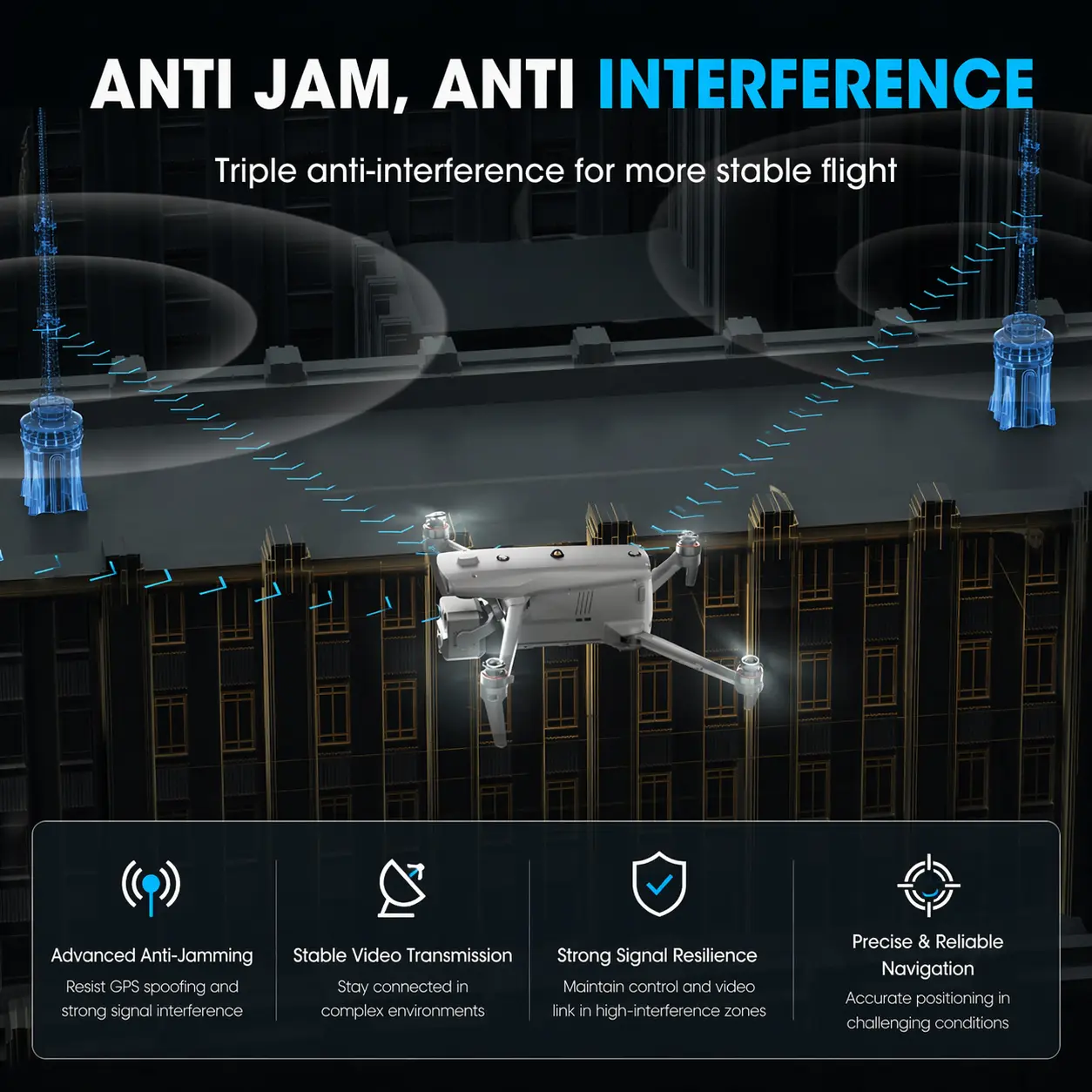 Autel Robotics EVO Max 4T V2 RTK Module Bundle - Image 4
