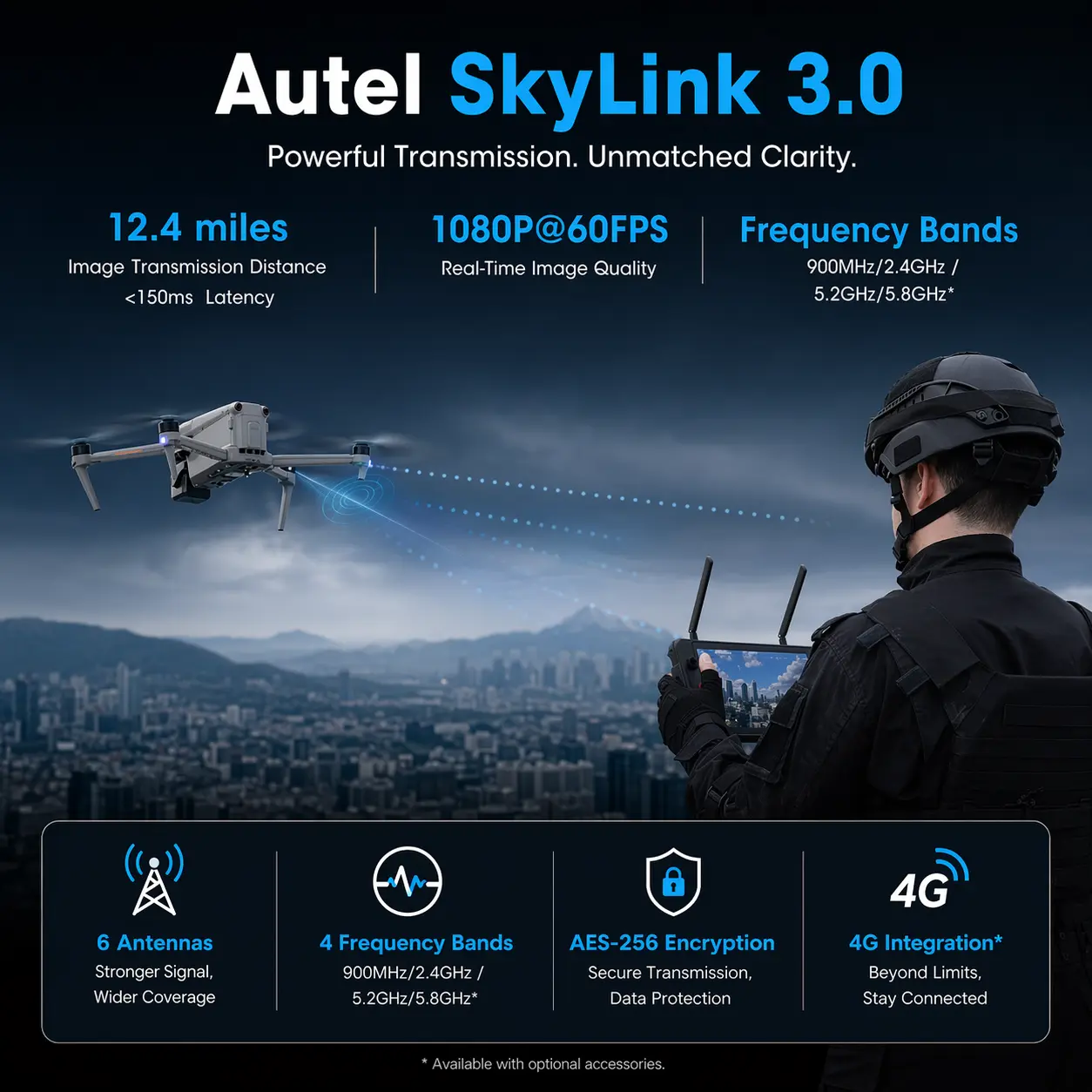 Autel Robotics EVO Max 4T V2 RTK Module Bundle - Image 6