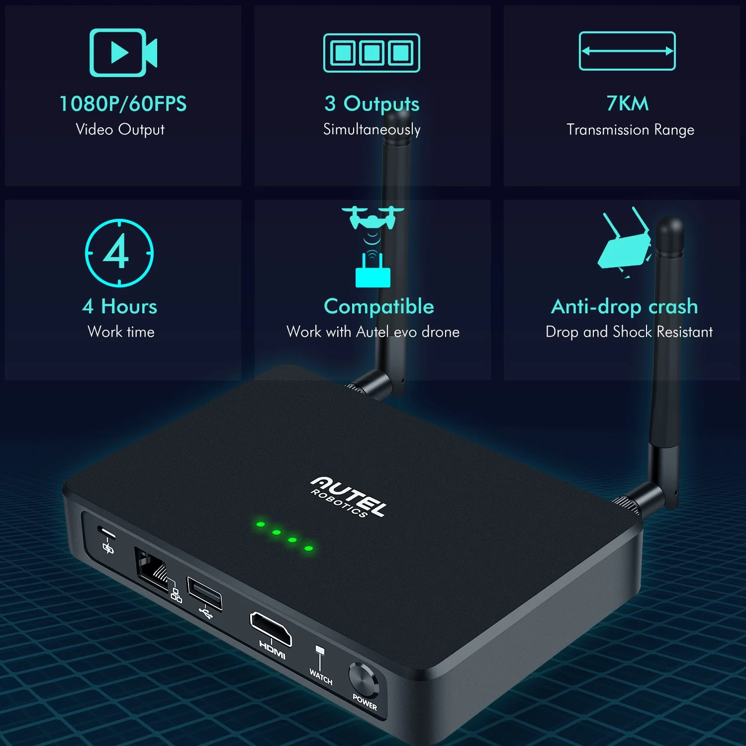 Autel Robotics Live Deck - Output Live Video from EVO & EVO II Drones Via HDMI, Ethernet or USB - Image 4