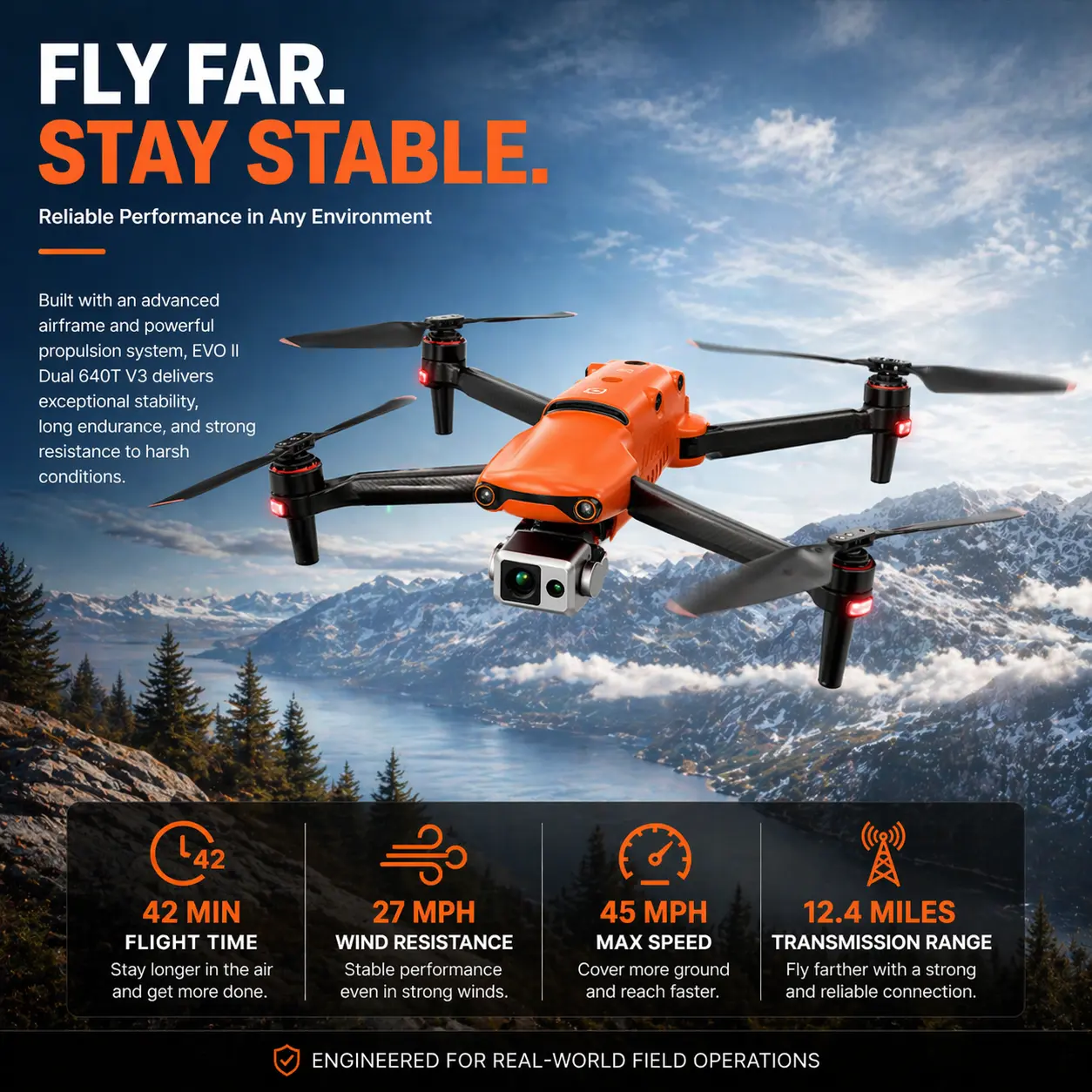 Autel Robotics EVO II Dual 640T V3 Thermal Drone - Rugged Bundle - Image 6